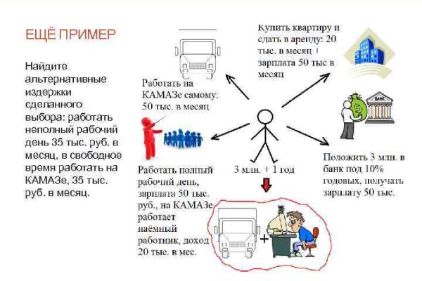 Кракен маркетплейс тор